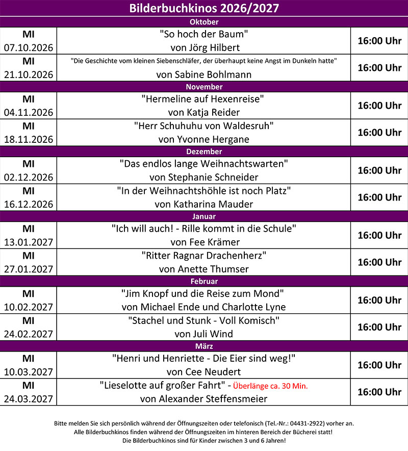 Bilderbuchkino Programm